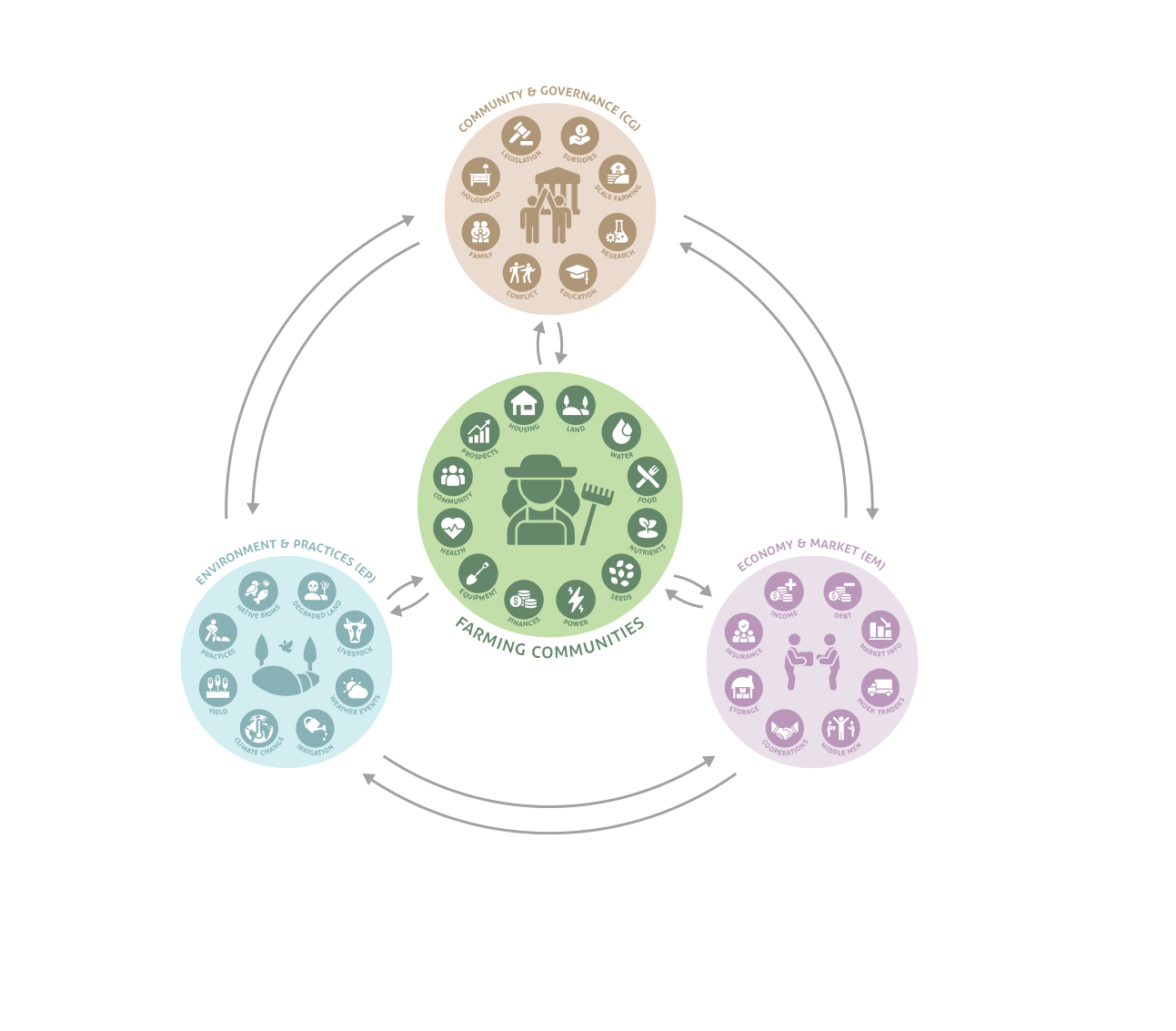 20-017 IKEA fnd_Strategy Co-Creation Summary Report_V1.9-13.png