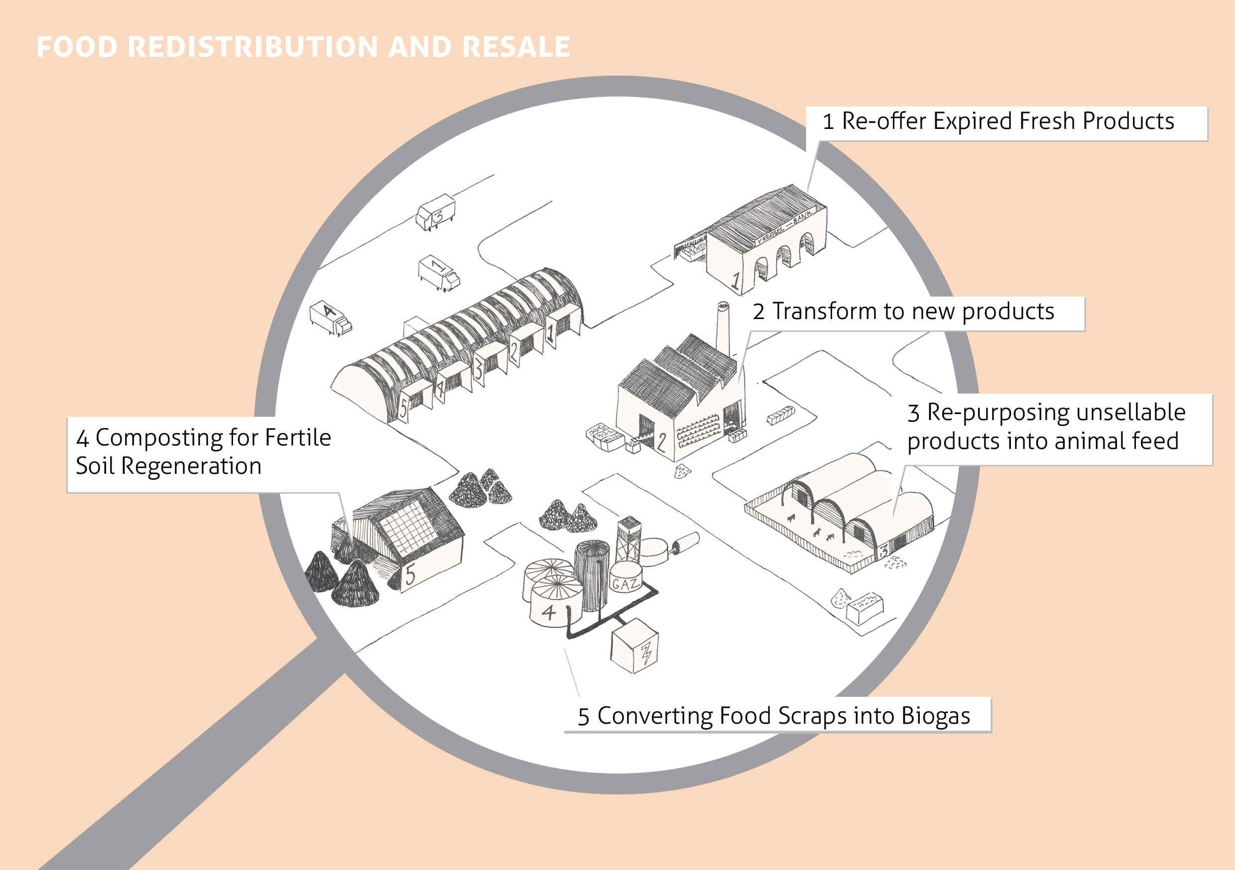 CIRCULAIRE LANDSCHAPPEN_Web images.jpg