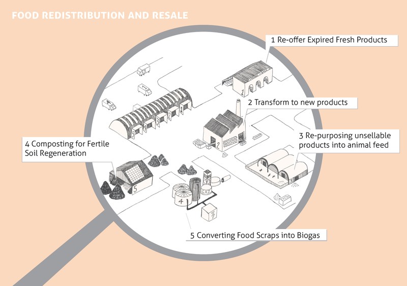 CIRCULAIRE LANDSCHAPPEN_Web images.jpg