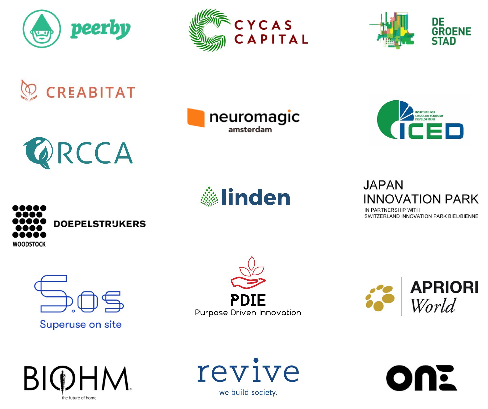 Orchid City_partners_V20.jpg