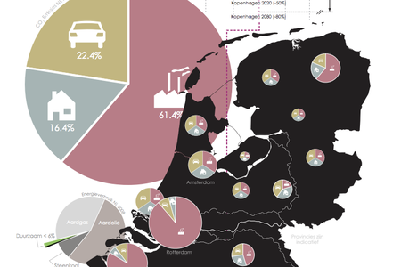 Screen Shot 2021-08-05 at 1.11.40 PM.png