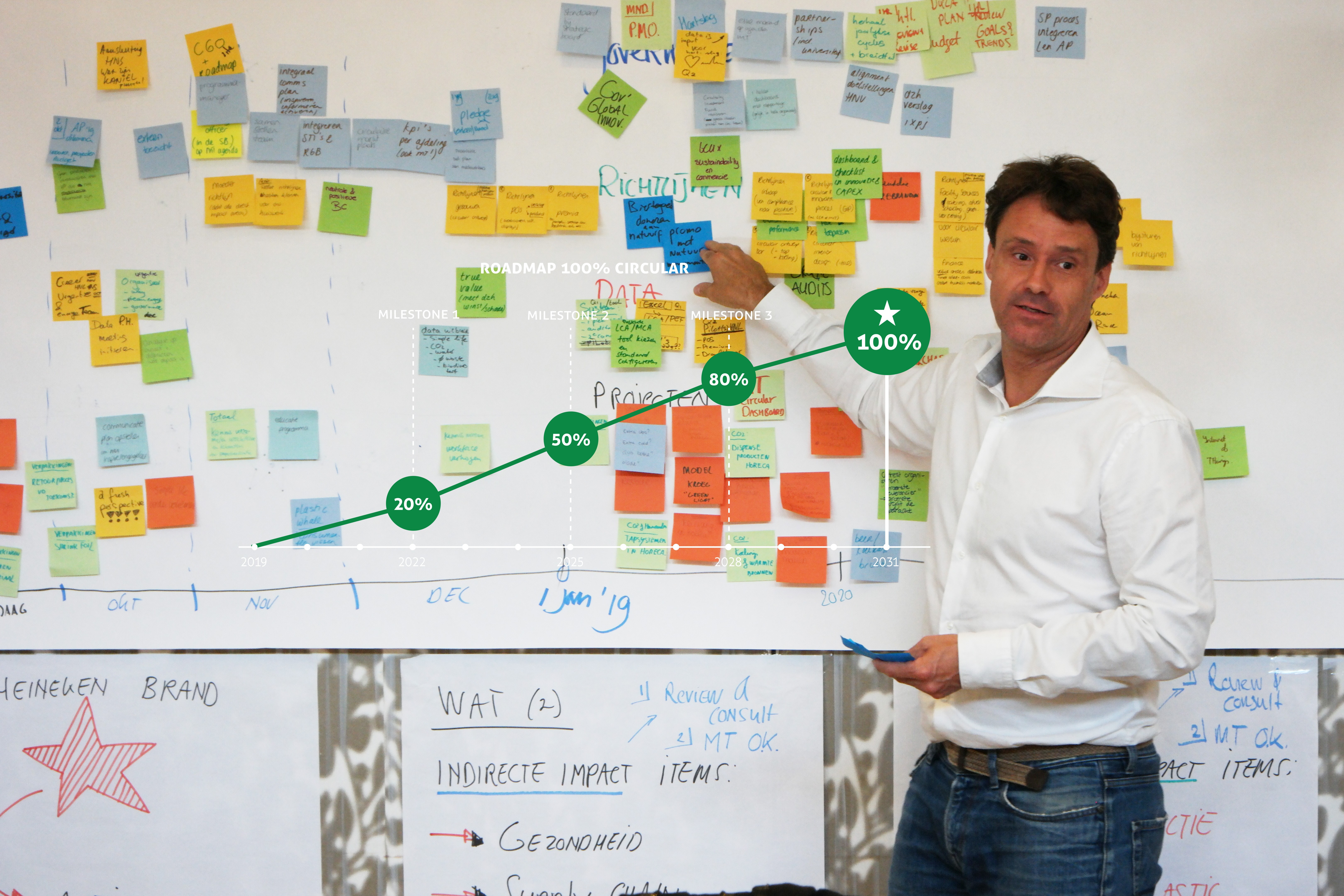 Transition management_v2.jpg