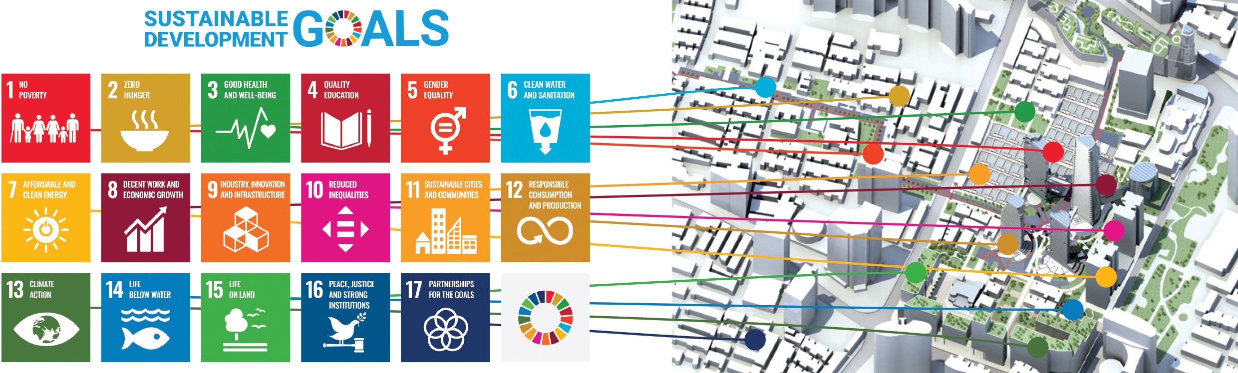 UNSDgs_shanghai_diagram.jpg